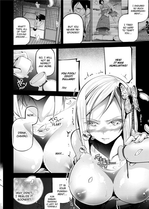 Suggestive Reading Chapter 1 page 14