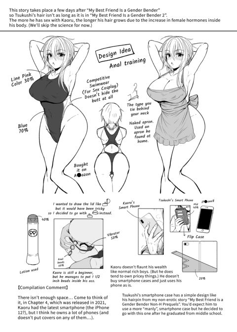 My Best Friend Is a Gender Bender - Compilation 1 Chapter 1 page 122