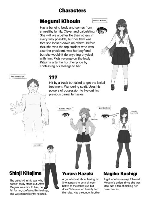P-P-Possessed!? Chapter 1 page 34