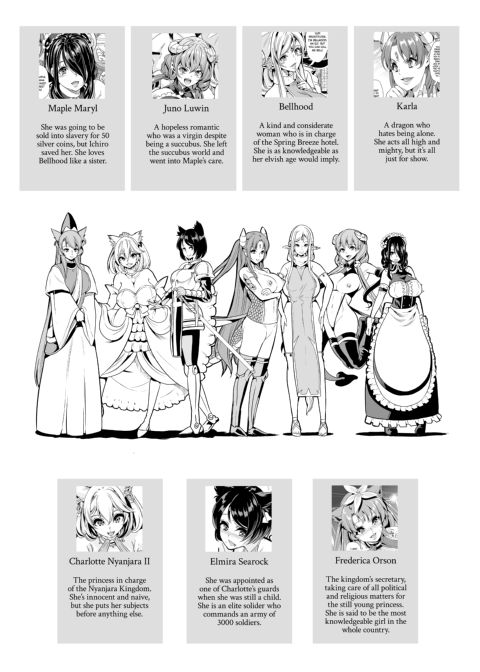 My Harem in Another World: Side Story Chapter 1 page 2