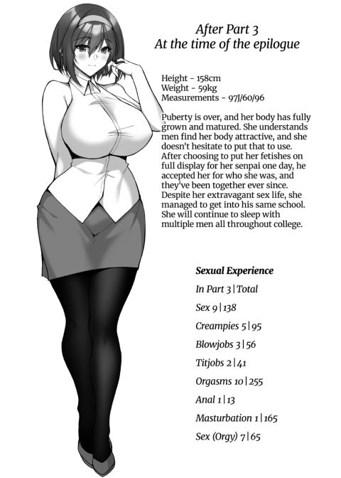 Netorare Junior Girlfriend Compilation Chapter 1 page 186