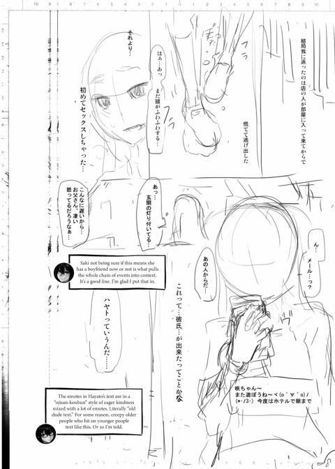 Metamorphosis: Hard Edition Chapter 1 page 262