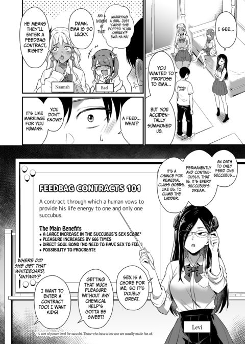 Protecting my Love From a Succubus Harem Chapter 1 page 17