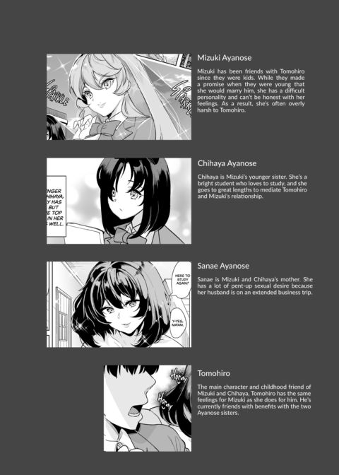 Sex Friend Sisters Are a Package Deal: When They Form a Harem With Their Mom Chapter 1 page 3