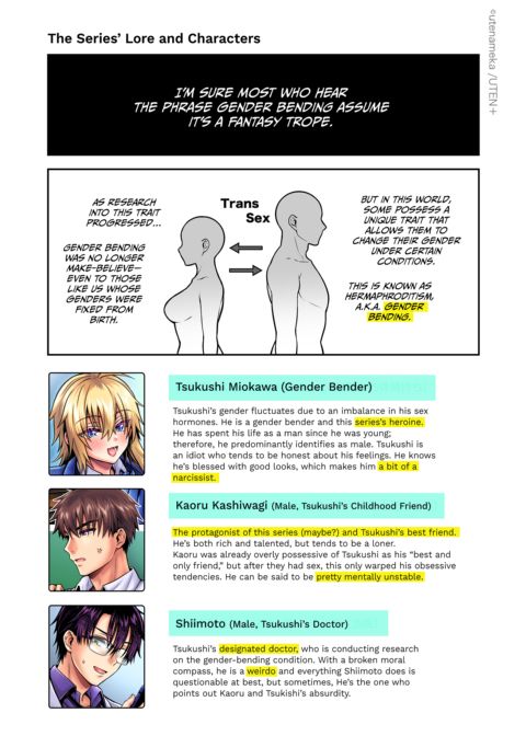 My Best Friend Is a Gender Bender Compilation 2 Chapter 1 page 4