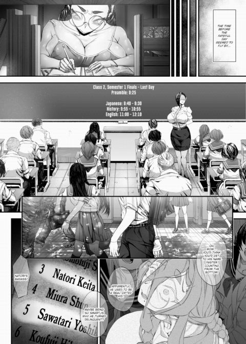 Battered Substitute ❤ Chapter 1 page 12