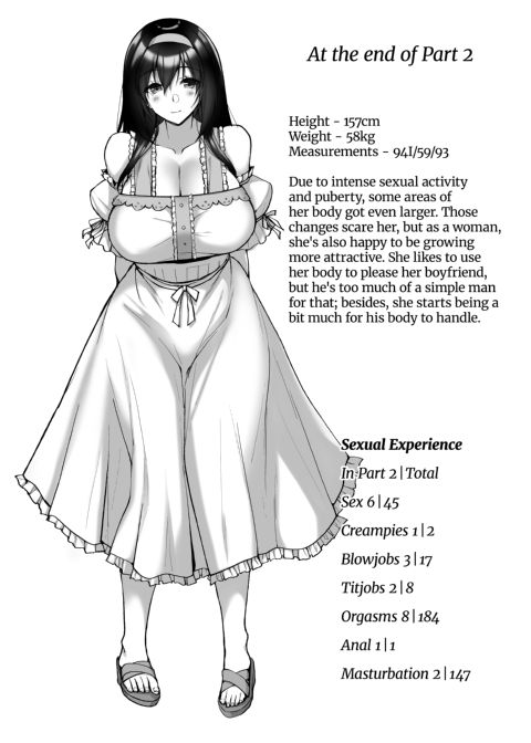 Netorare Junior Girlfriend Compilation Chapter 1 page 185