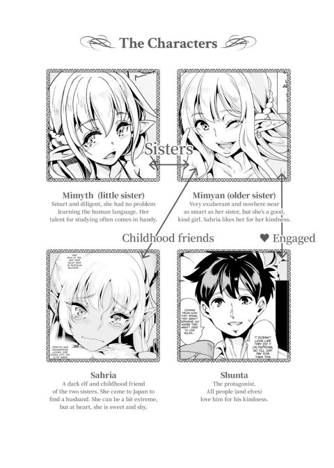 Slutty Elf Sisters Seeking a Husband 3: Harem Quartet Chapter 1 page 2