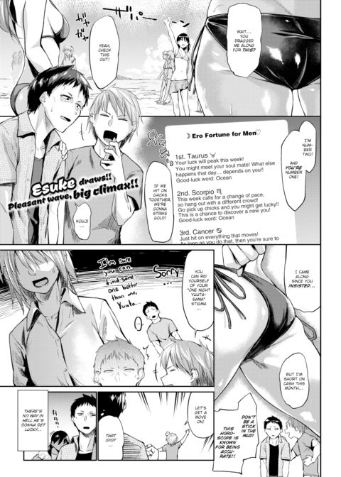 Accurate Horoscope Chapter 1 page 1