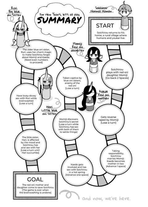 Mating with Oni 6 Chapter 1 page 2
