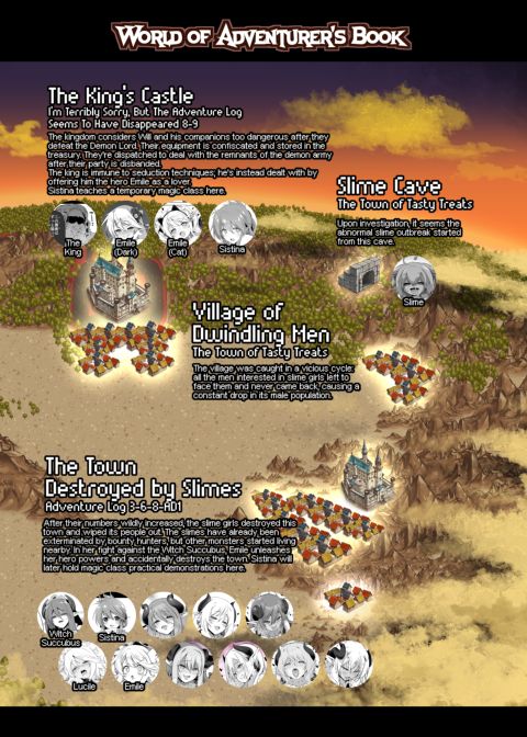 The Adventurer's Log Has Been Fully Recovered - Vol. 2 Chapter 1 page 192