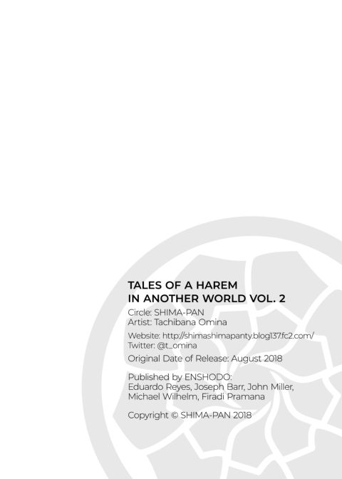 Tales of a Harem in Another World Vol. 2 Chapter 1 page 50