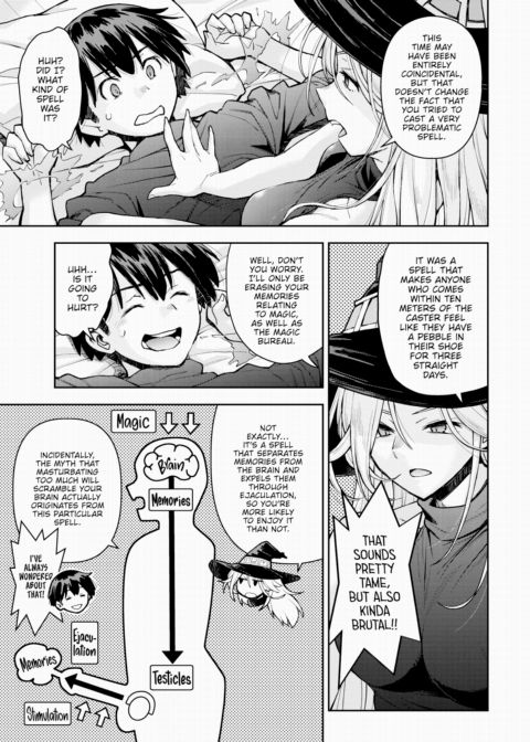 Whereabouts of the Witch, Magic, and Memories Chapter 1 page 7