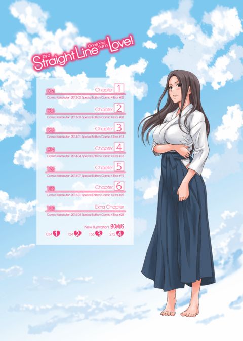 It's a Straight Line Once You Fall in Love Chapter 1 page 3