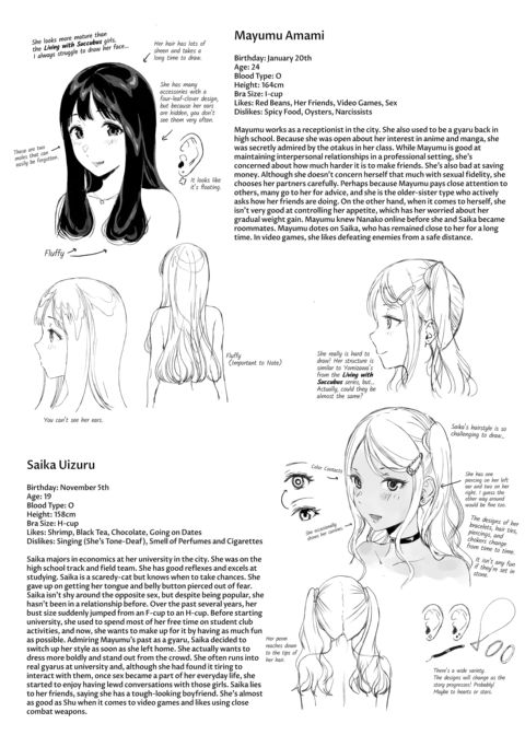 GAMING HAREM Compilation 1 Chapter 1 page 185