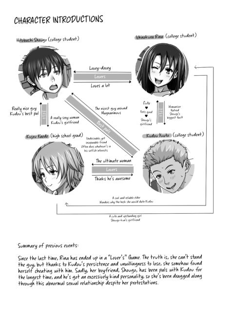 Playing Lovers 2 Chapter 1 page 5