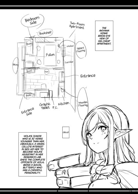 Sexual Curiosity 1: The Nerdy Elf Wants to Climax With Her Pussy Chapter 1 page 40