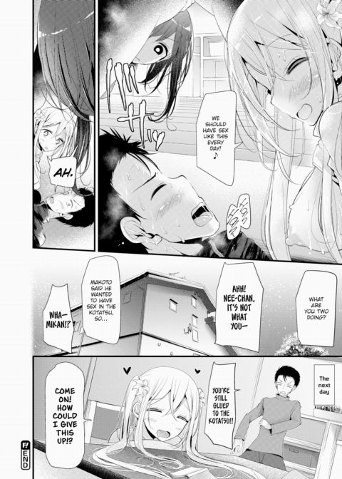Kotatsu Hog Mikan Chapter 1 page 20