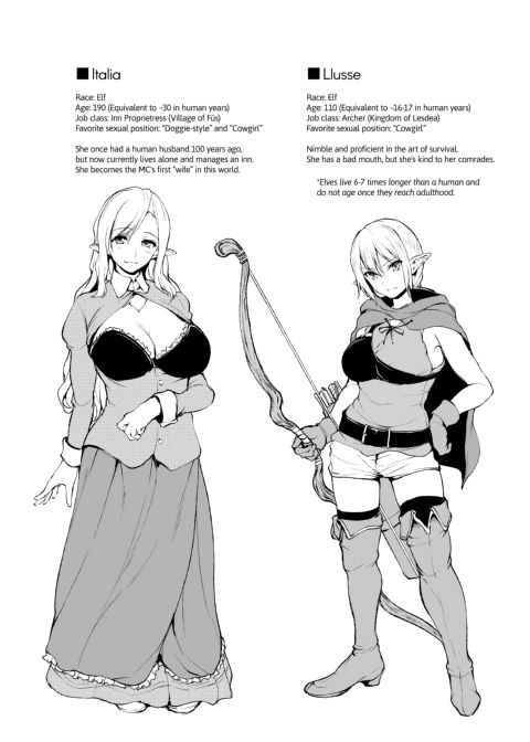 Tales of a Harem in Another World Vol. 1 Chapter 1 page 46