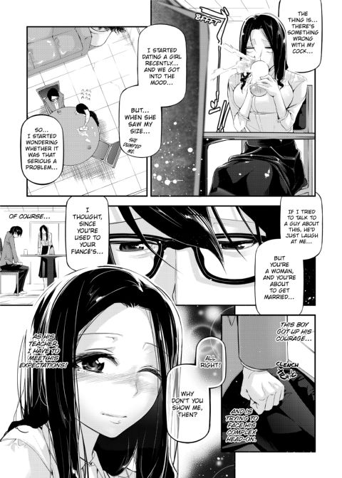 Suggestive Reading Chapter 1 page 33