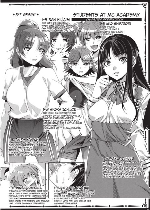 MC Academy Chapter 1 page 20