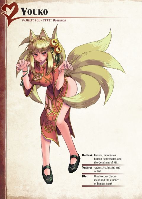 Monster Girl Encyclopedia I Chapter 1 page 190