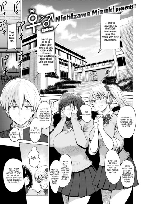 Today's Review Meeting Chapter 1 page 1