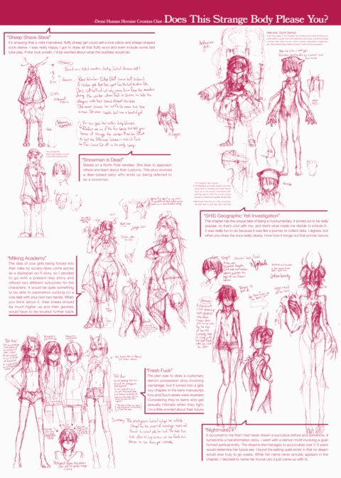 Does This Strange Body Please You? Chapter 1 page 235
