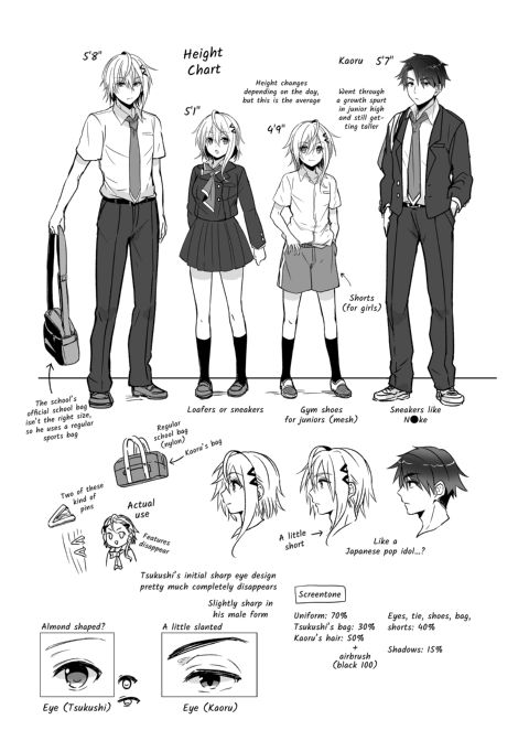 My Best Friend Is a Gender Bender - Compilation 1 Chapter 1 page 135