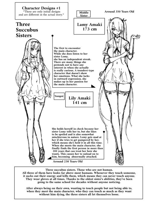 Hands-On Draining with Three Succubus Sisters - Chapter 1: Lamy's Secret Chapter 1 page 83