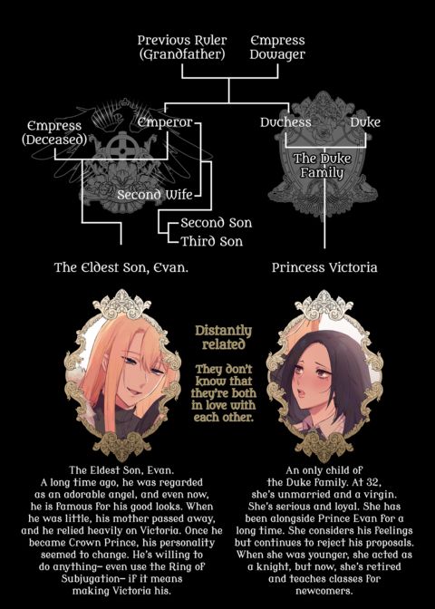 Love and Obsession: The Prince and His Princess Chapter 1 page 2