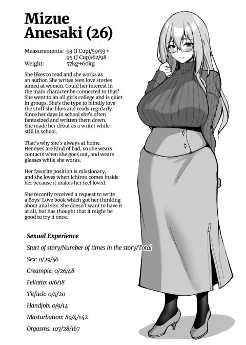 Do You Like Naughty Older Girls? Compilation 1 Chapter 1 page 198
