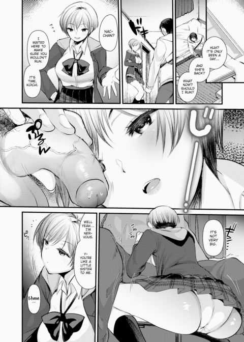 Practice Chapter 1 page 6