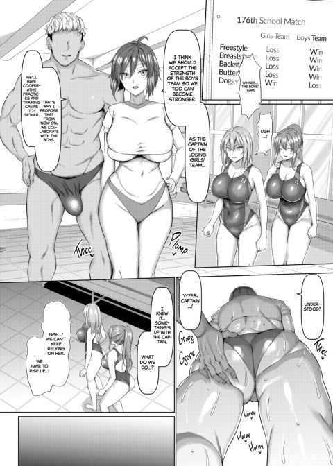 Indecent Proposal for the Swim Team Captain Chapter 1 page 61