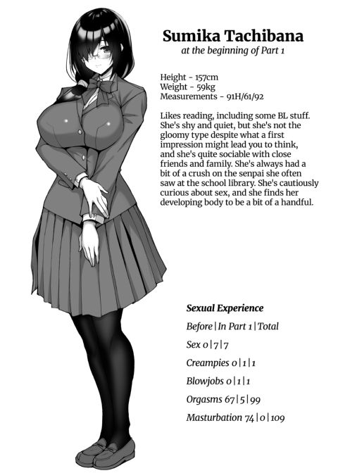 Netorare Junior Girlfriend Compilation Chapter 1 page 184