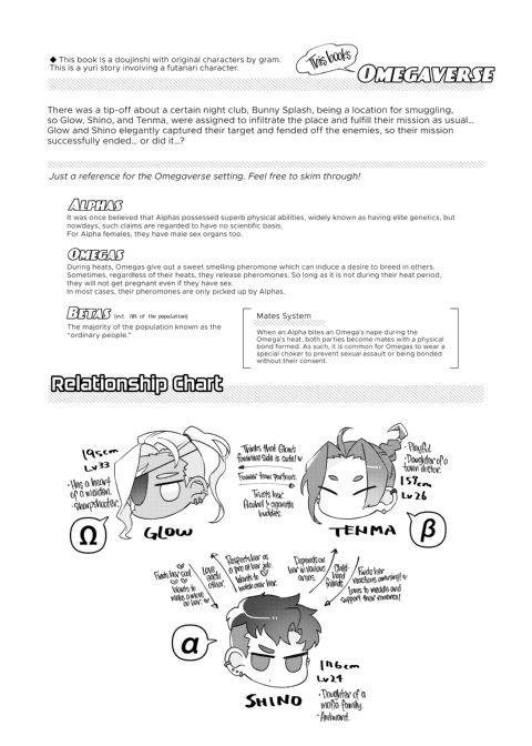 Bunny Box Chapter 1 page 2