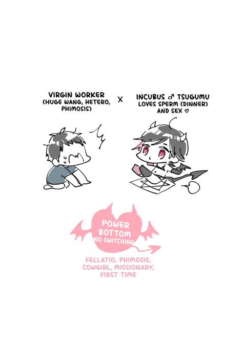 The Incubus Gourmet: Summoning Gone Wrong Chapter 1 page 2