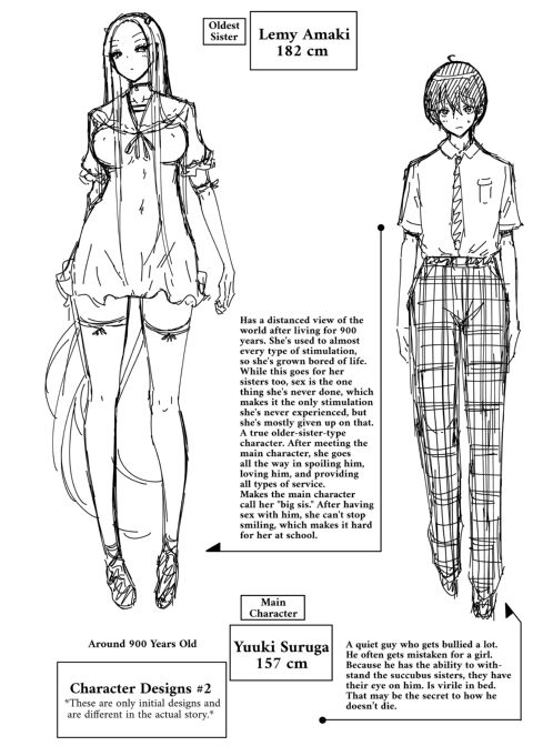 Hands-On Draining with Three Succubus Sisters - Chapter 2: Little Sister Lily Chapter 1 page 89