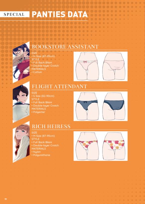 The Art of Iyapan Chapter 1 page 100