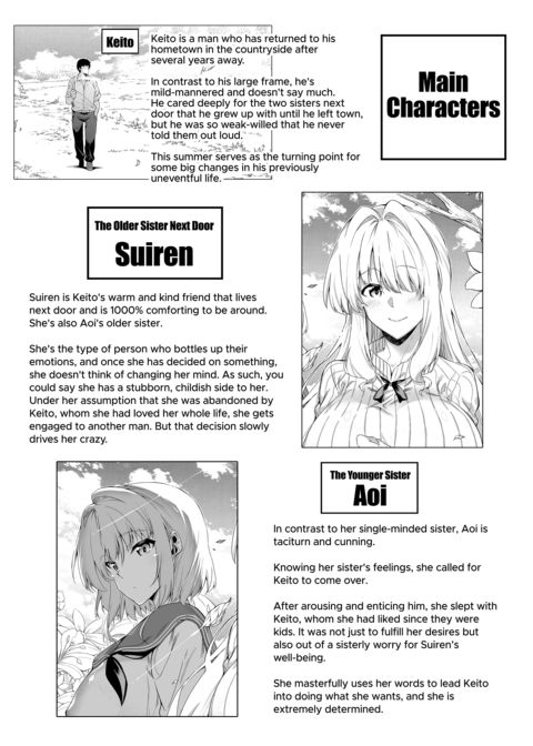Summer Friends and Summer Flings 2 Chapter 1 page 2