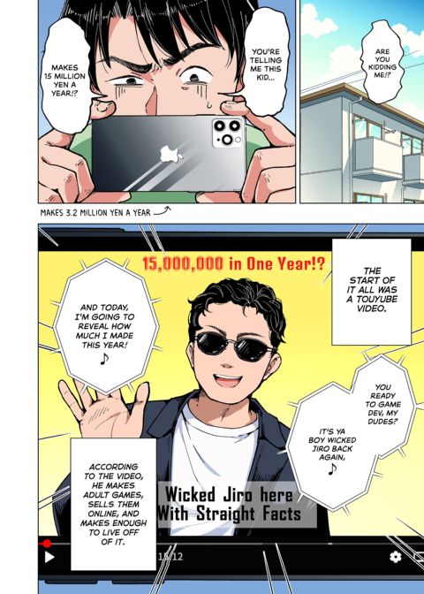 Sugar Baby Diaries: Full Cast Chapter 1 page 251