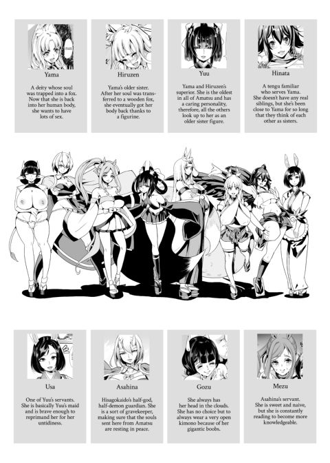 My Harem in Another World: Side Story Chapter 1 page 3