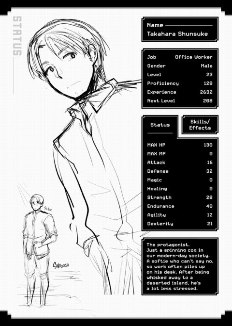 Laid-Back Deserted Island Life With a Level 1 Princess Knight - Status Note: 01 Chapter 1 page 4