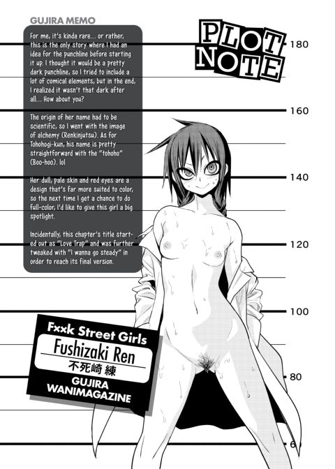 Fxxk Street Girls Chapter 1 page 128