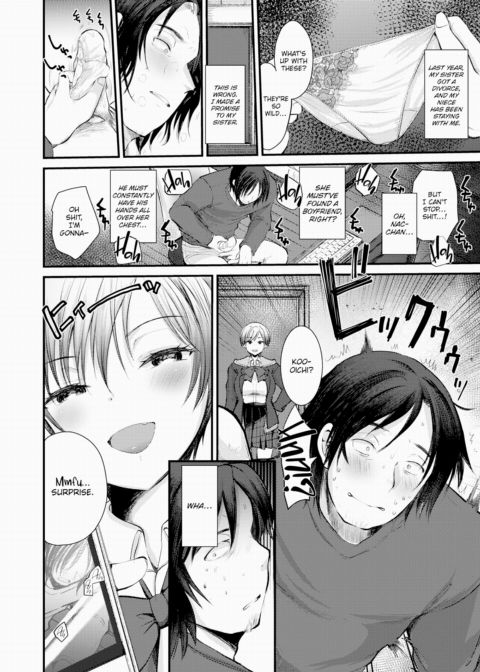 Practice Chapter 1 page 2
