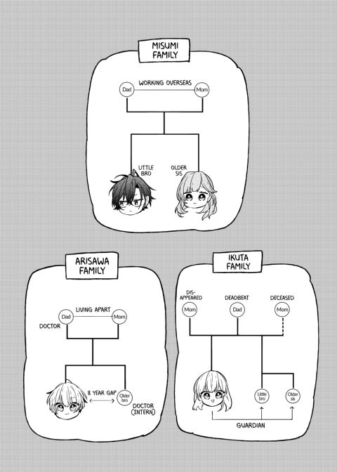 I Fell for My Friend's Older Sister + My Older Sister's Friend Is Annoying Chapter 1 page 74