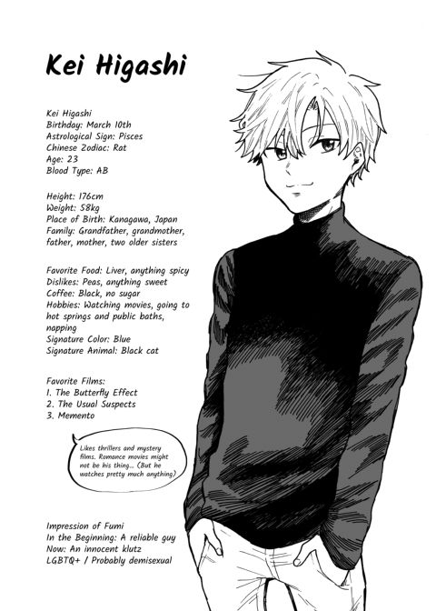 This is Love Extra Chapter 1 page 32