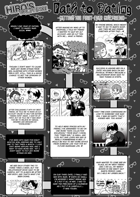 Little Carnivores Crave Big Meat to Get Pregnant Chapter 1 page 26