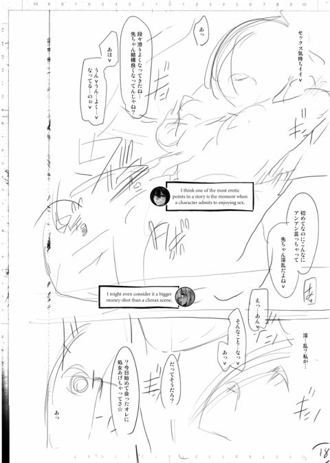 Metamorphosis: Hard Edition Chapter 1 page 253