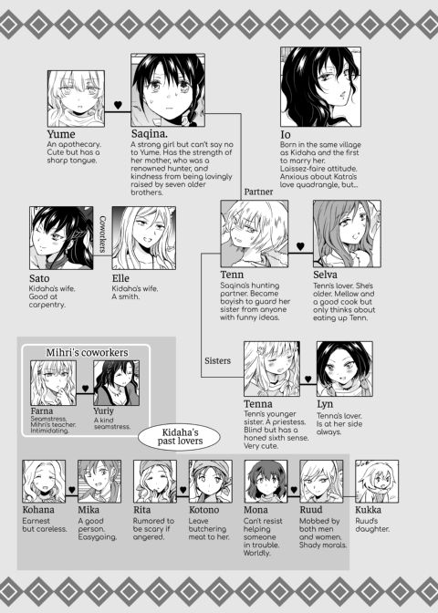 Earth Girls: Harvest - Part Two Chapter 1 page 4